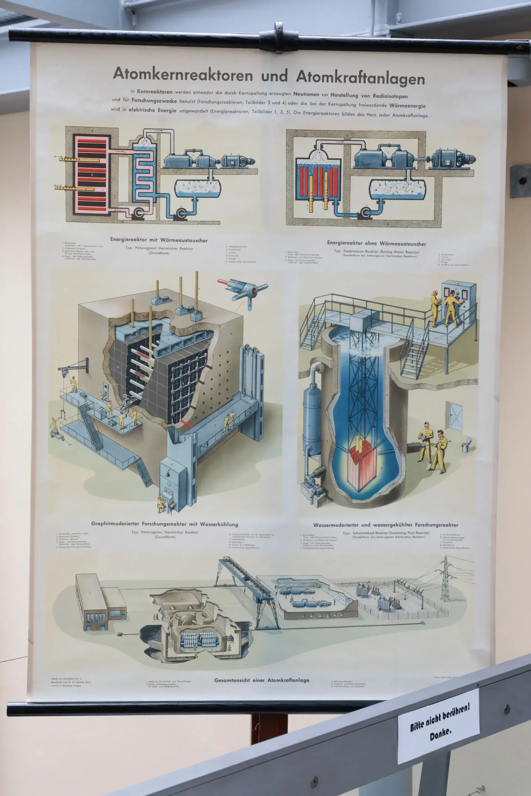 Projekte 2023 - Restaurierung von Schulwandbildern - Atomreaktoren