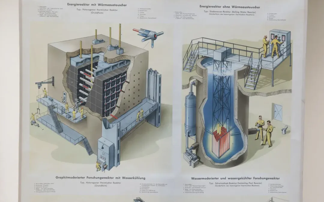 Schulwandbild des Monats August 2023 – Atomreaktor und Kraftanalge